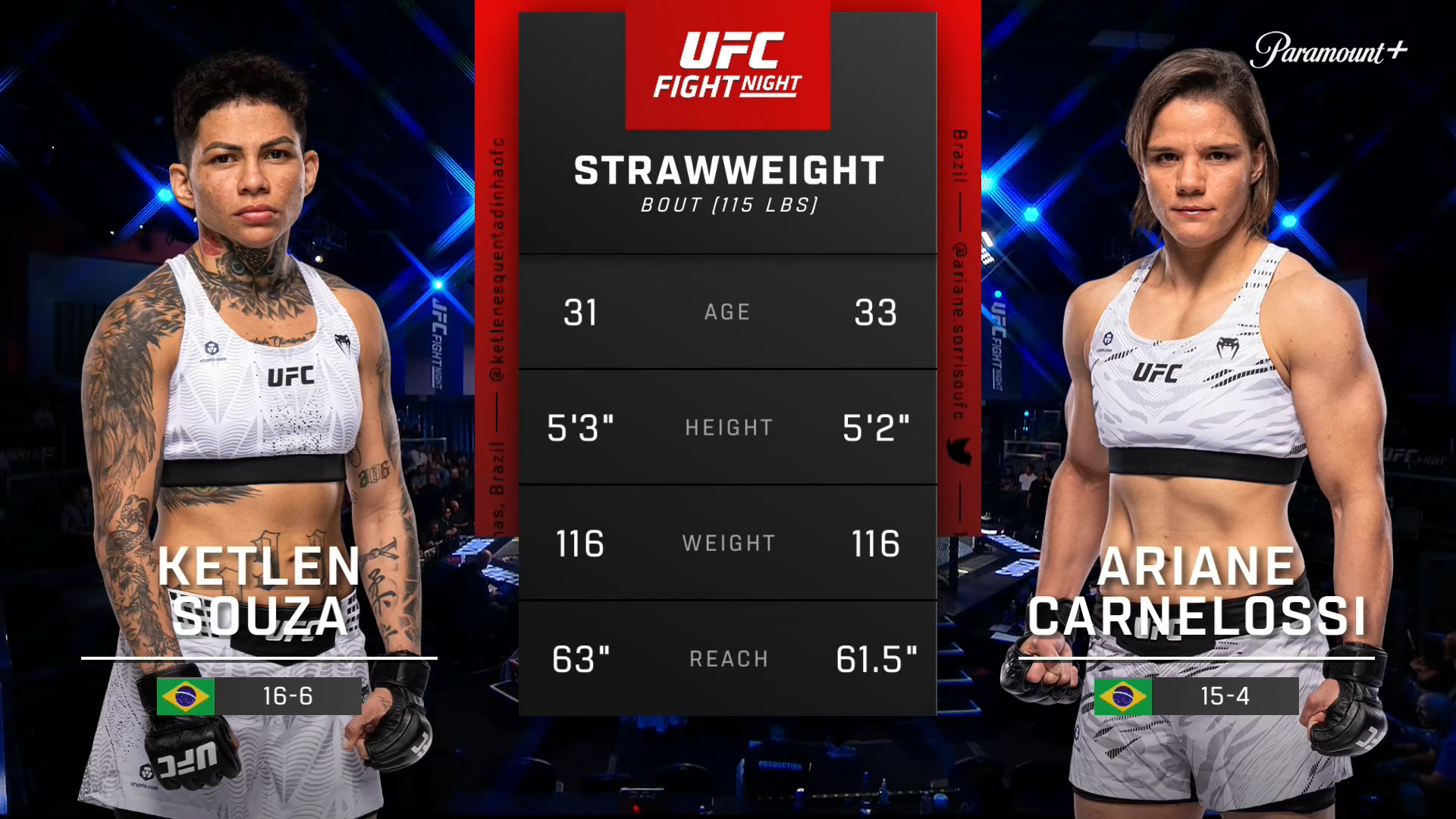 Watch UFC Fight Night Ketlen Souza vs. Ariane Carnelossi (UFC Fight ...