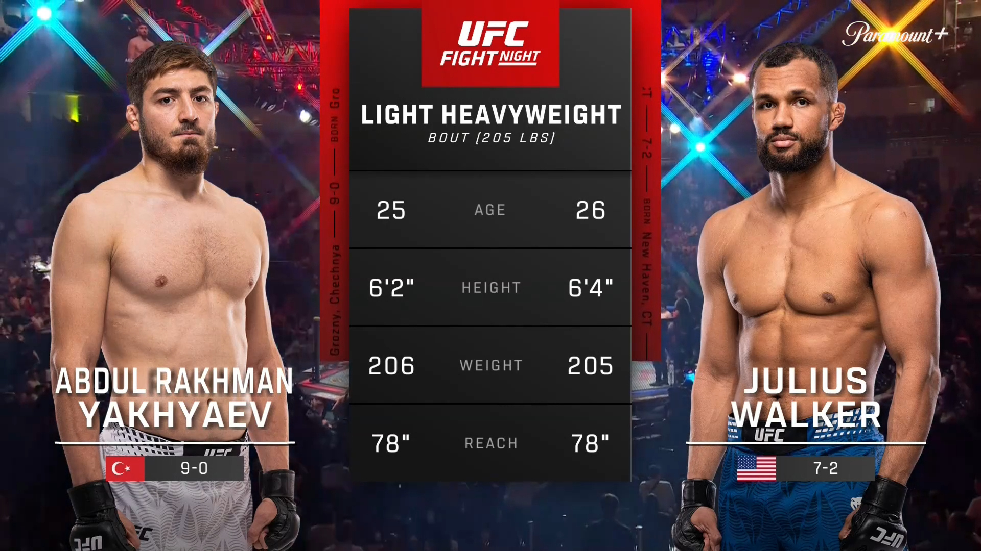 Watch UFC Fight Night Abdul Rakhman Yakhyaev vs. Julius Walker (UFC ...