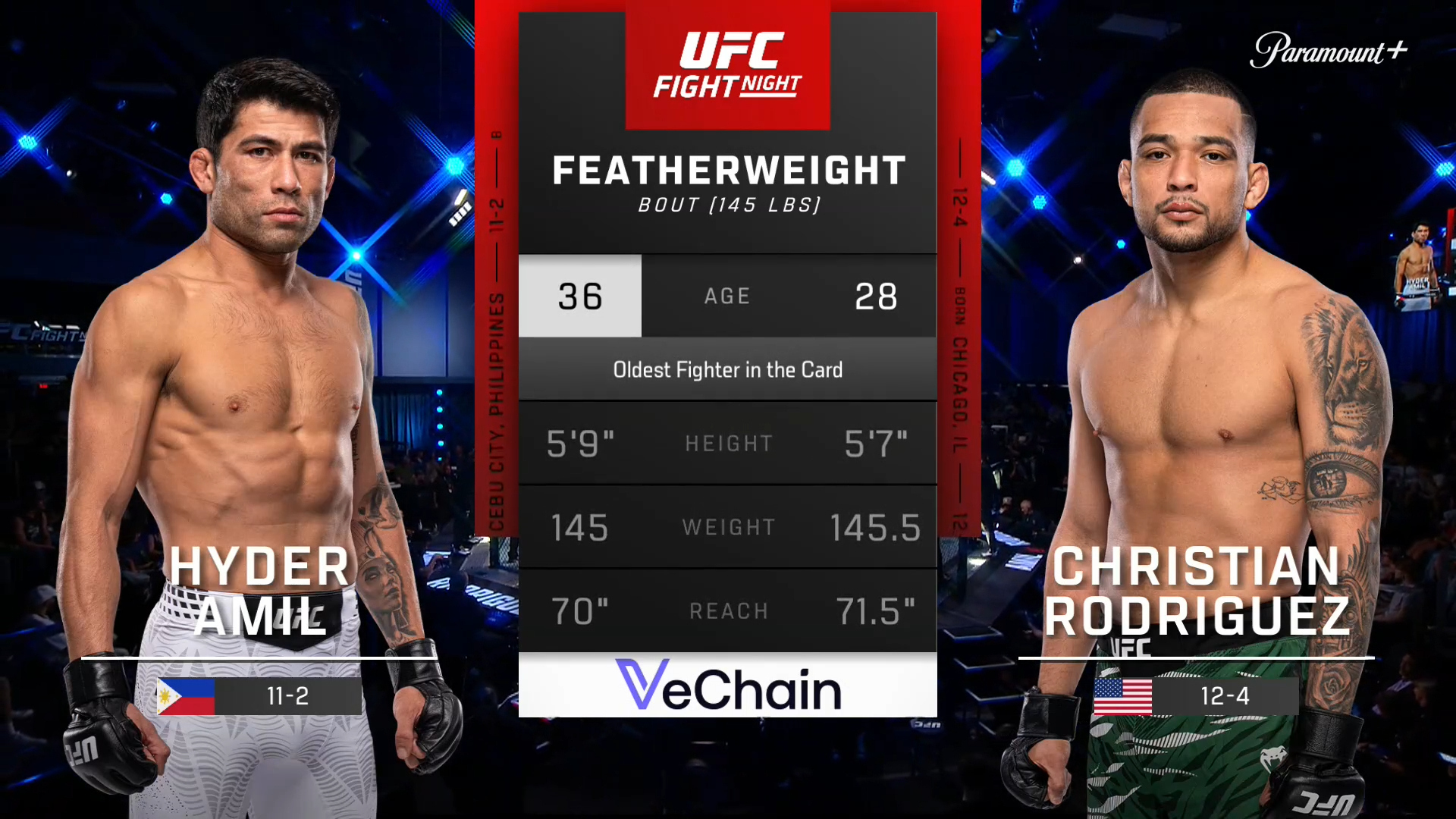 Assista a UFC Fight Night (Español) Hyder Amil vs. Christian Rodriguez ...