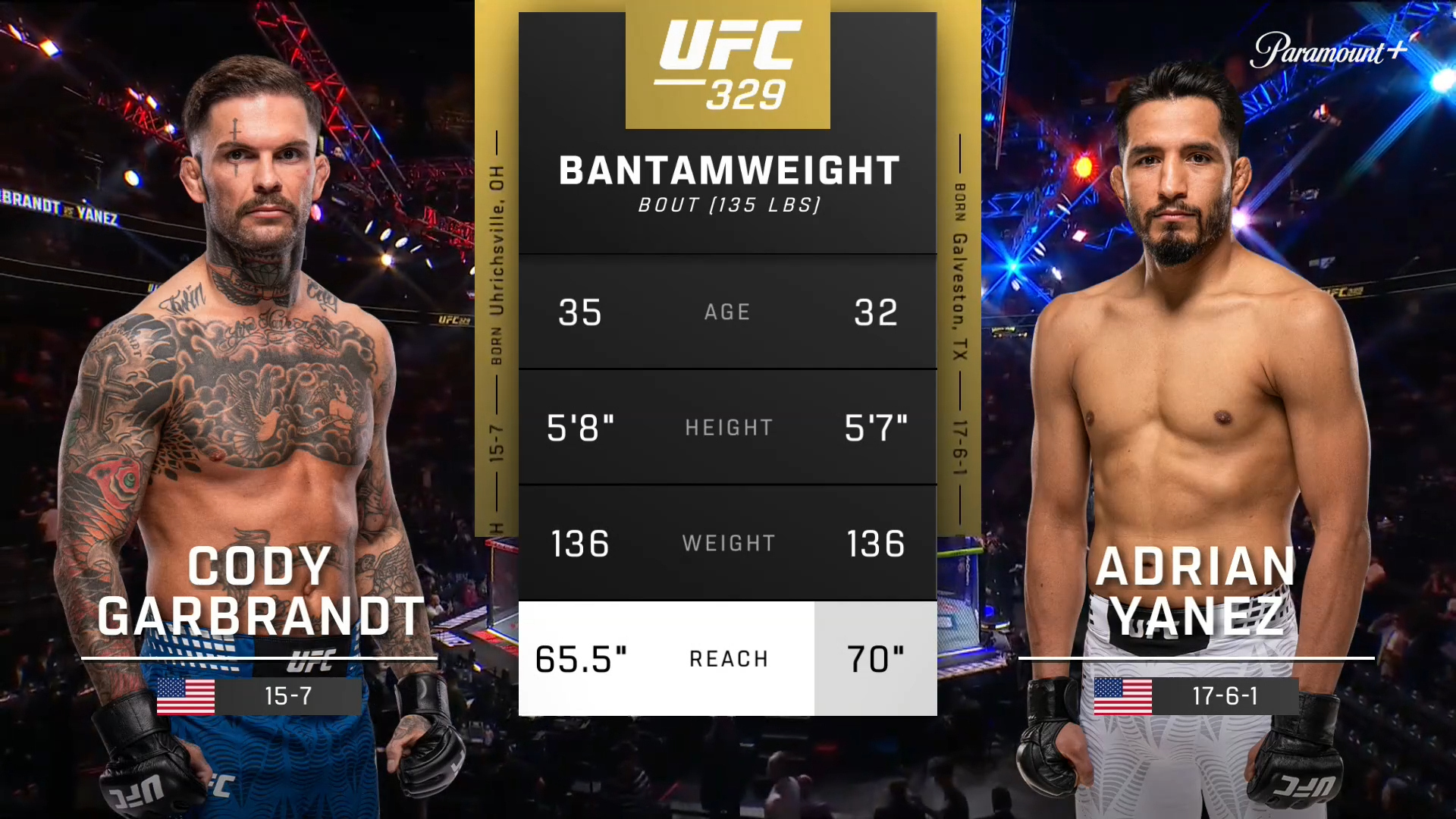 Watch UFC Cody Garbrandt vs. Adrian Yanez (UFC 329: McGregor vs ...