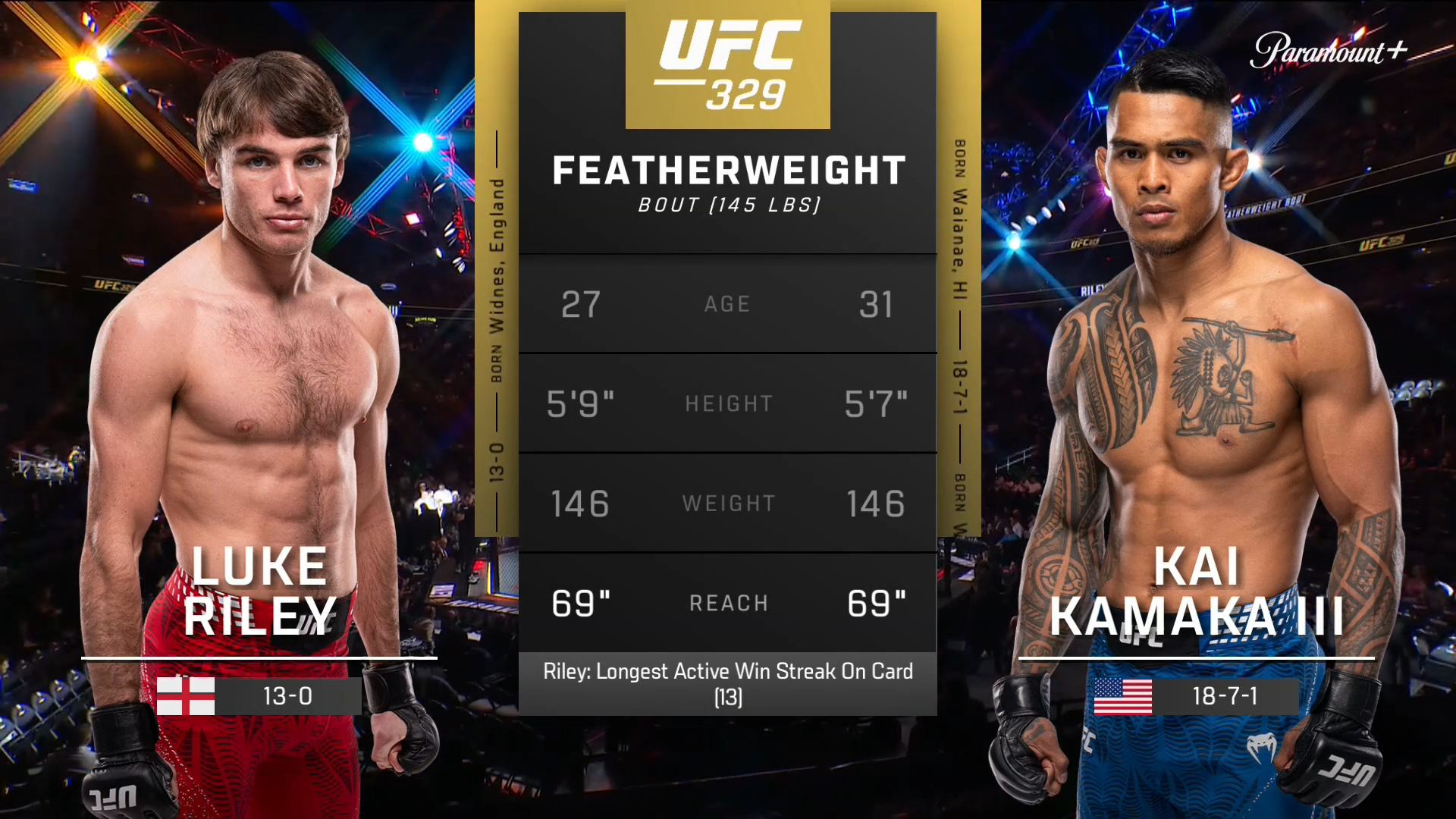 Watch UFC Luke Riley vs. Kai Kamaka III (UFC 329: McGregor vs. Holloway ...