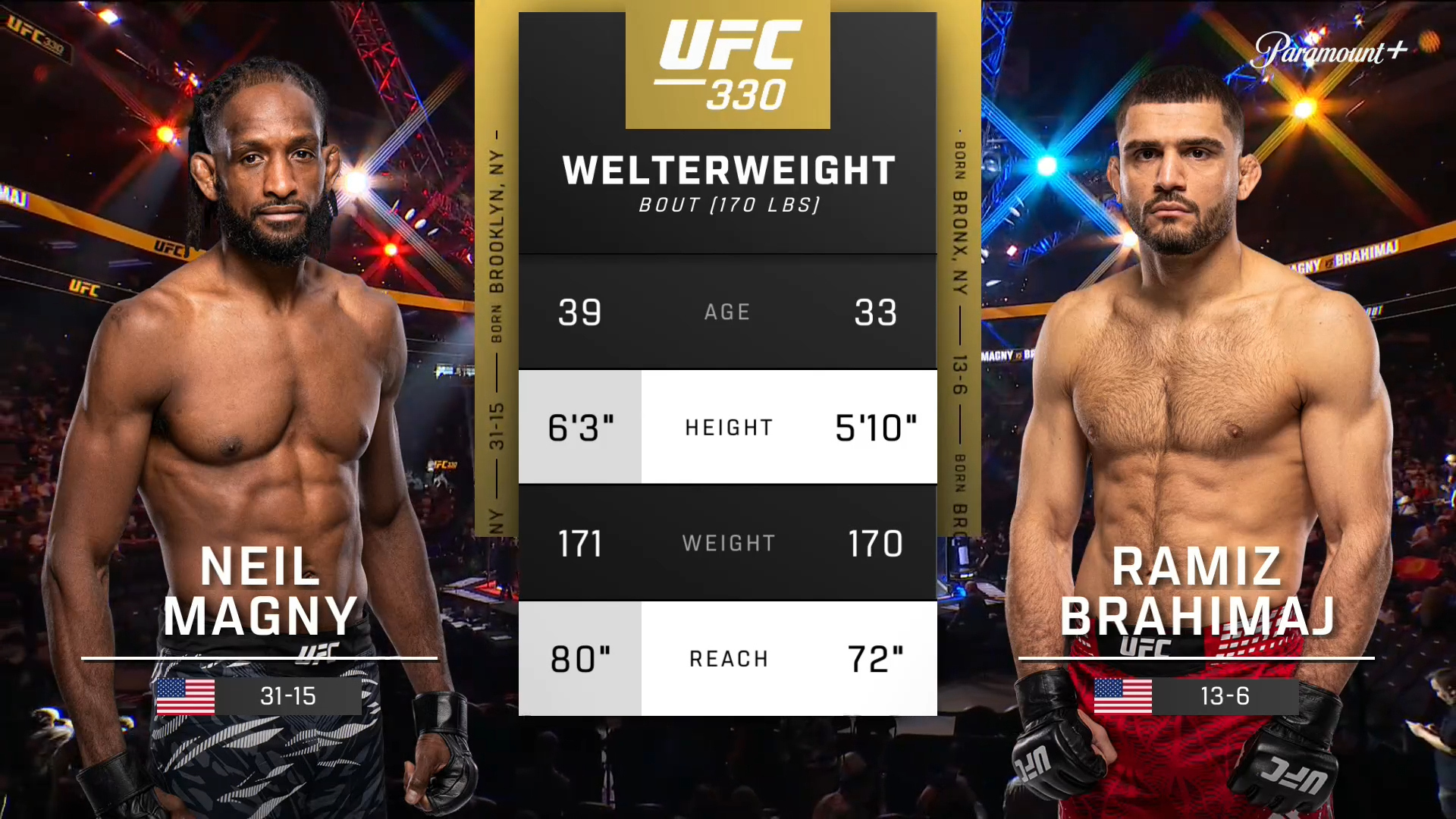 UFC 330 15/08 - Neil Magny x Ramiz Brahimaj - 2026