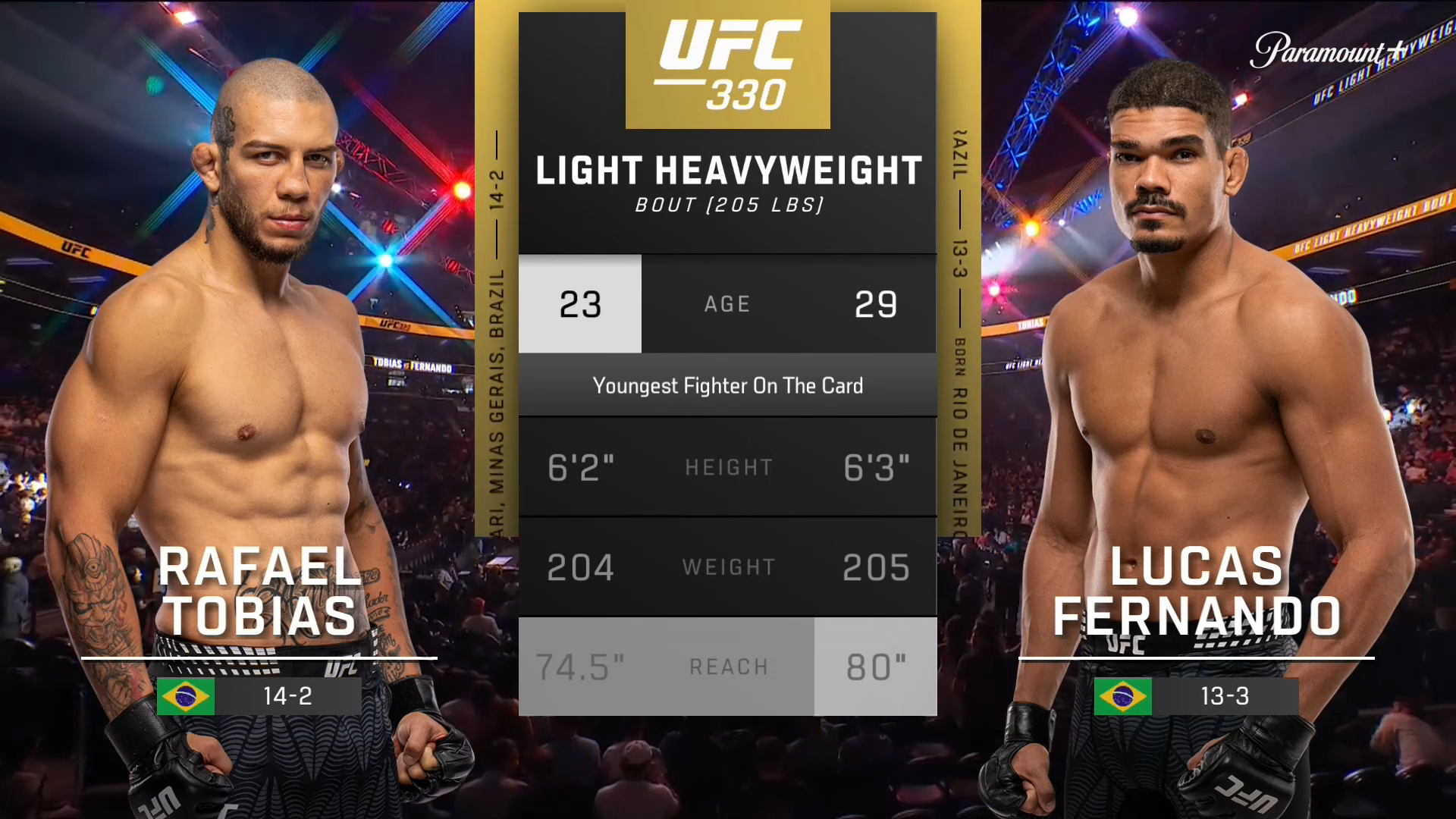 UFC 330 15/08 - Rafael Tobias x Lucas Fernando - 2026