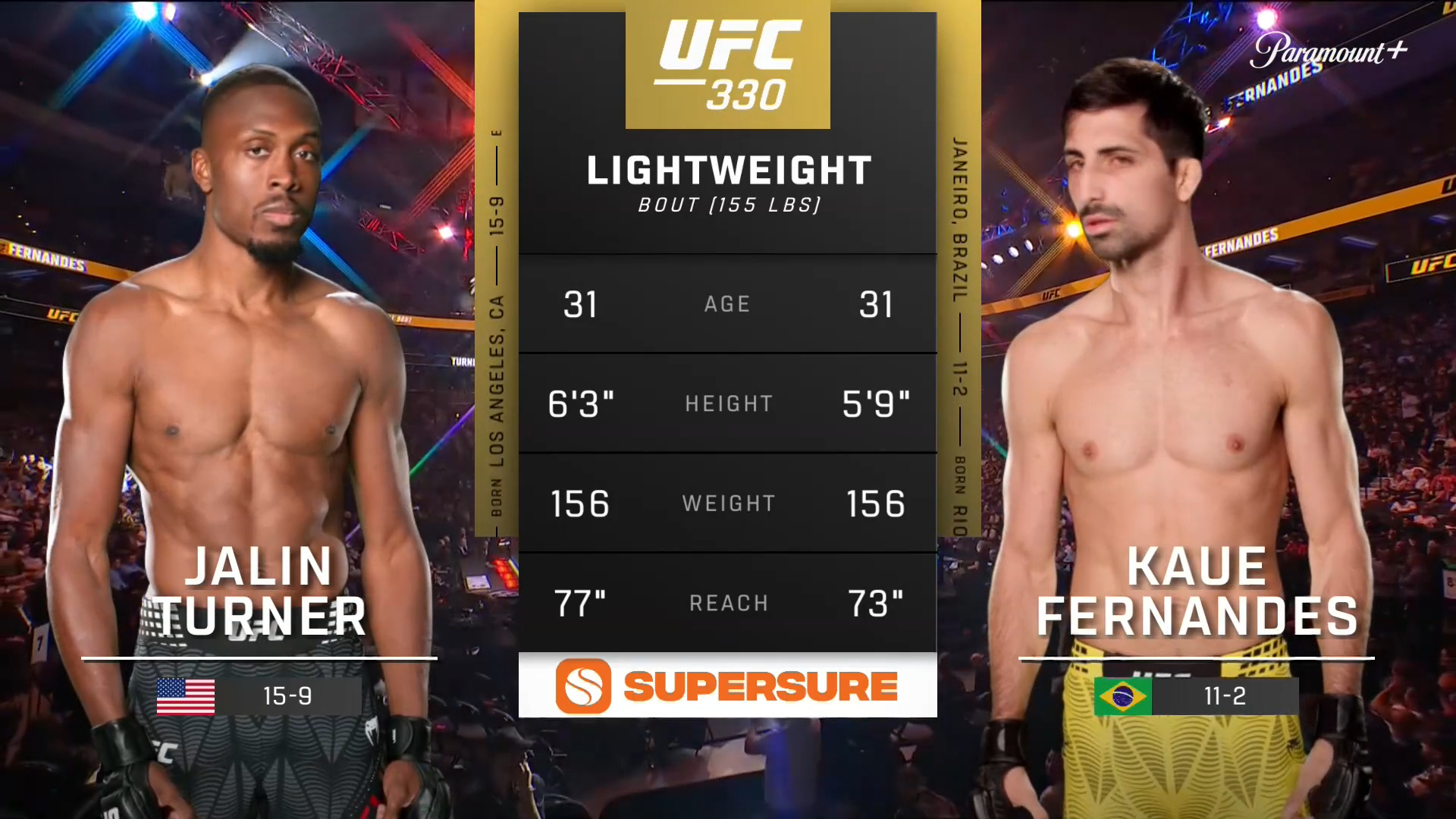 UFC 330 15/08 - Jalin Turner x Kaue Fernandes - 2026