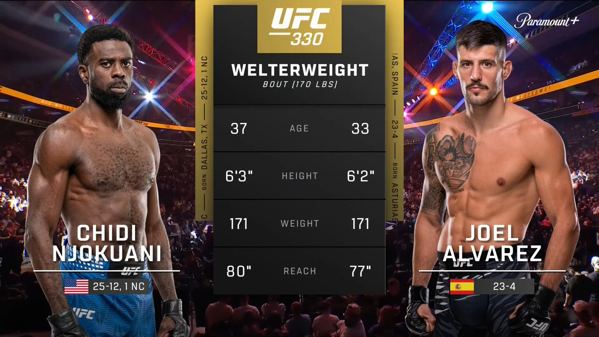 UFC 330 15/08 - Chidi Njokuani x Joel Alvarez - 2026