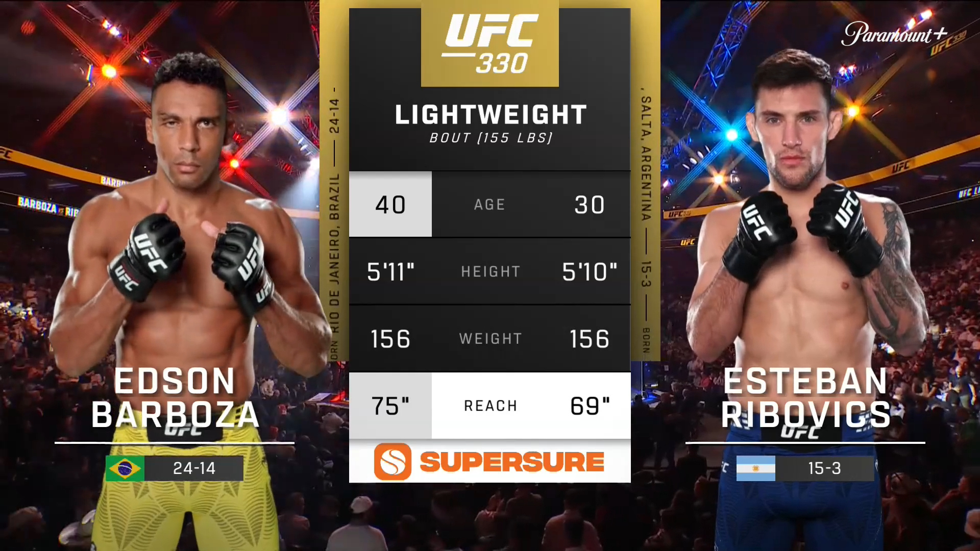 UFC 330 15/08 - Edson Barboza x Esteban Ribovics - 2026