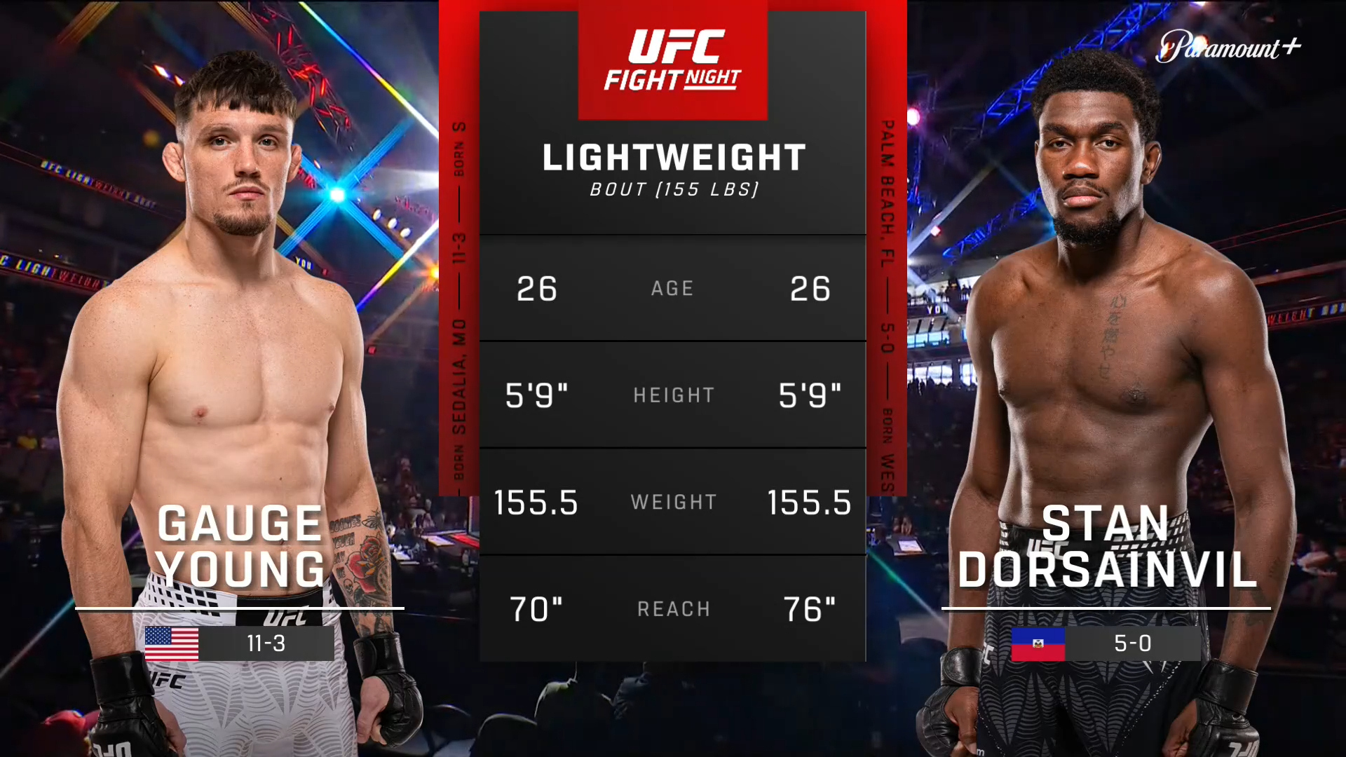 Watch UFC Fight Night Gauge Young vs. Stan Dorsainvil (UFC Fight Night ...