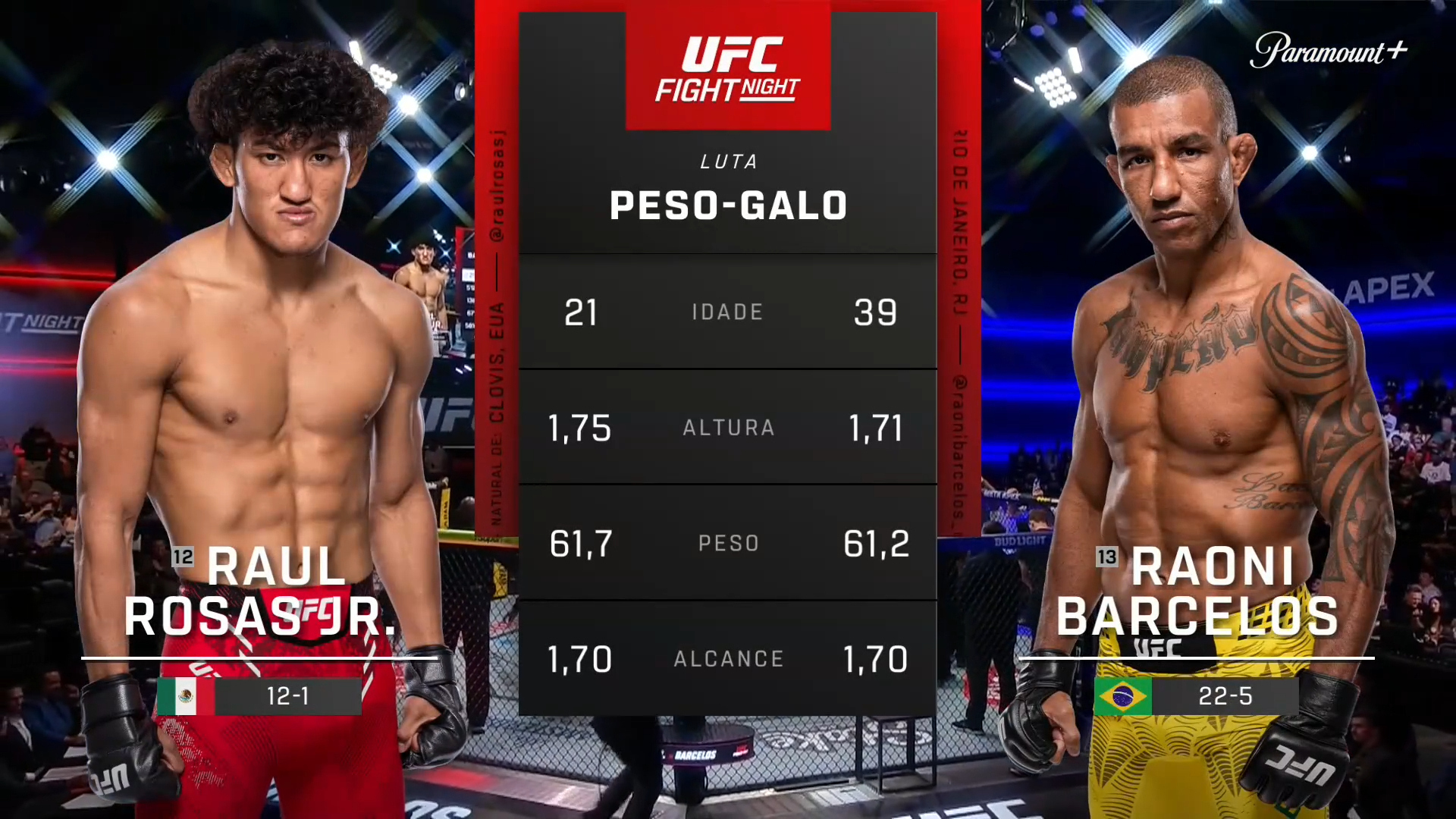 Ve UFC Fight Night (Português) Raul Rosas Jr. x Raoni Barcelos (UFC ...