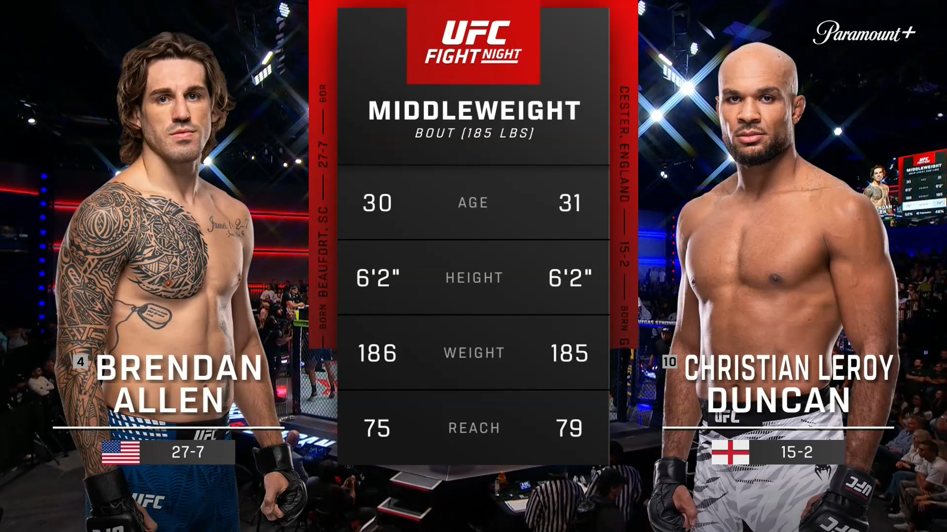 Watch UFC Fight Night Brendan Allen vs. Christian Leroy Duncan (UFC ...