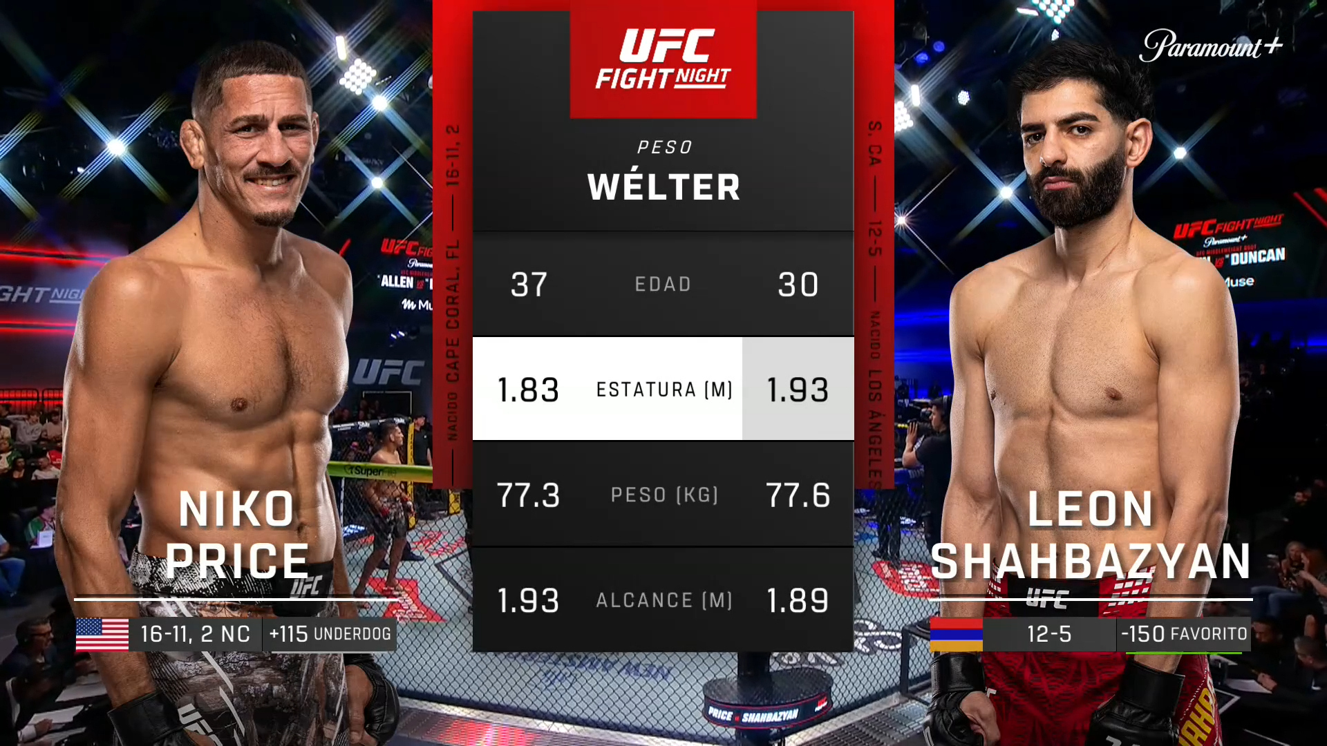 Watch UFC Fight Night (Español) Niko Price vs. Leon Shahbazyan (UFC ...