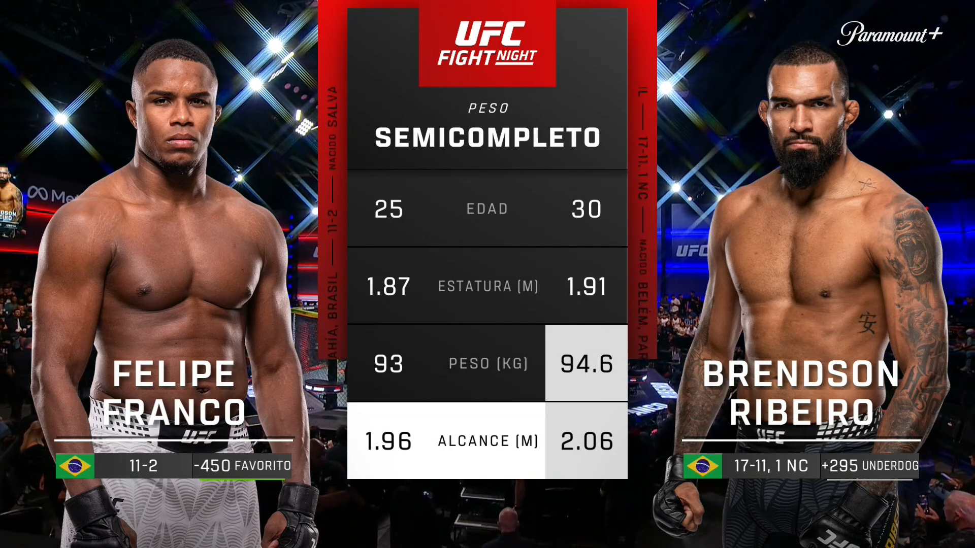 Watch UFC Fight Night (Español) Felipe Franco vs. Brendson Ribeiro (UFC ...