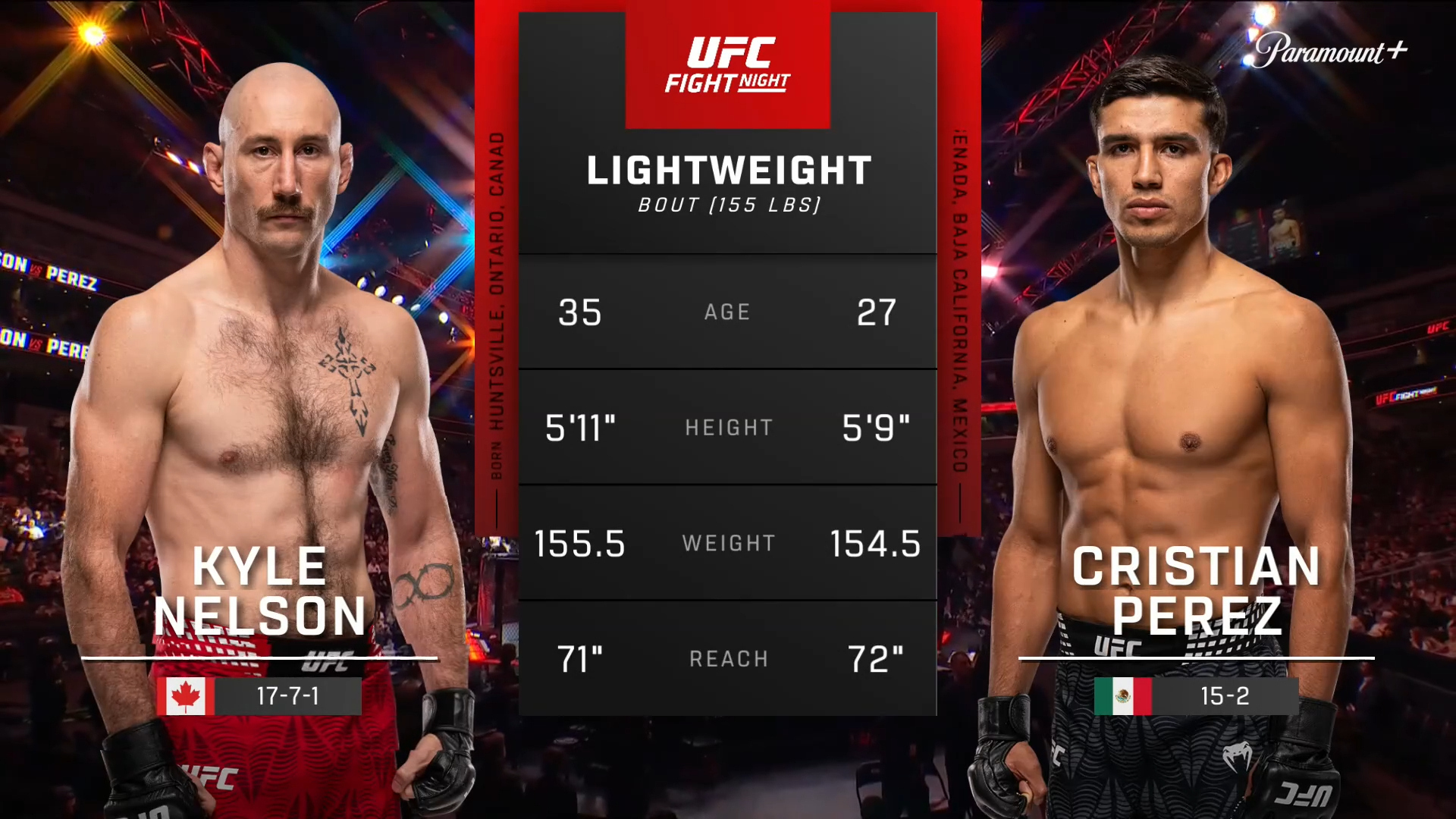 Watch UFC Fight Night Kyle Nelson vs. Cristian Perez (UFC Fight Night ...