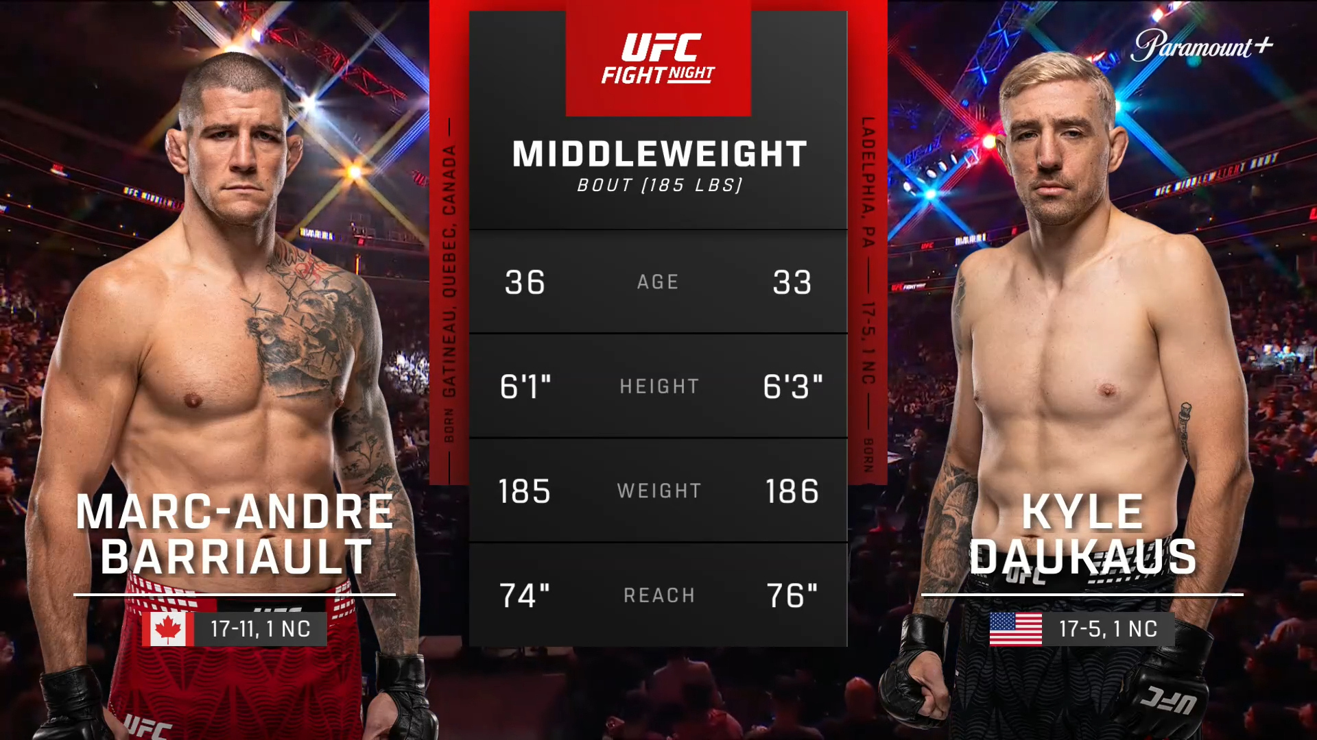 Watch UFC Fight Night Marc-Andre Barriault vs. Kyle Daukaus (UFC Fight ...