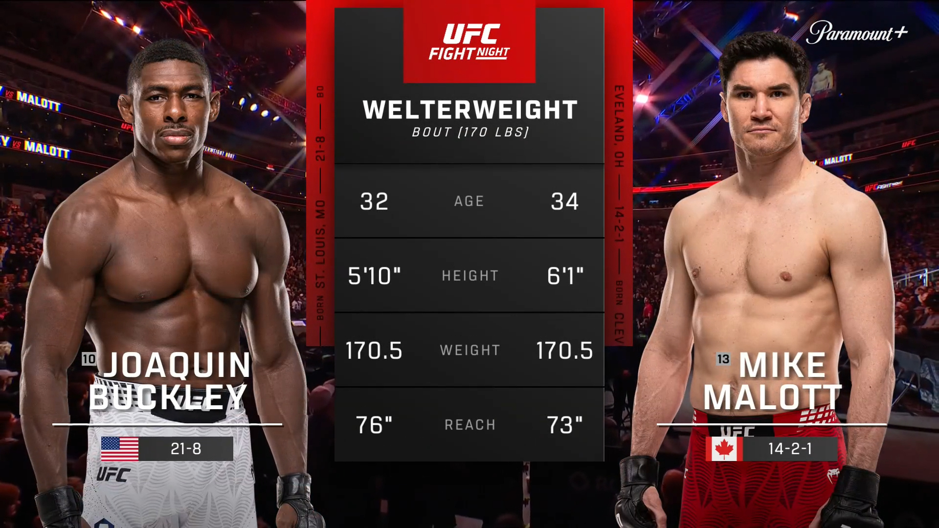 Watch UFC Fight Night Joaquin Buckley vs. Mike Malott (UFC Fight Night ...