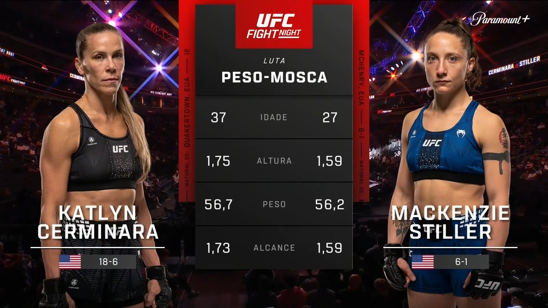 Ve UFC Fight Night (Português) Katlyn Cerminara x Mackenzie Stiller ...