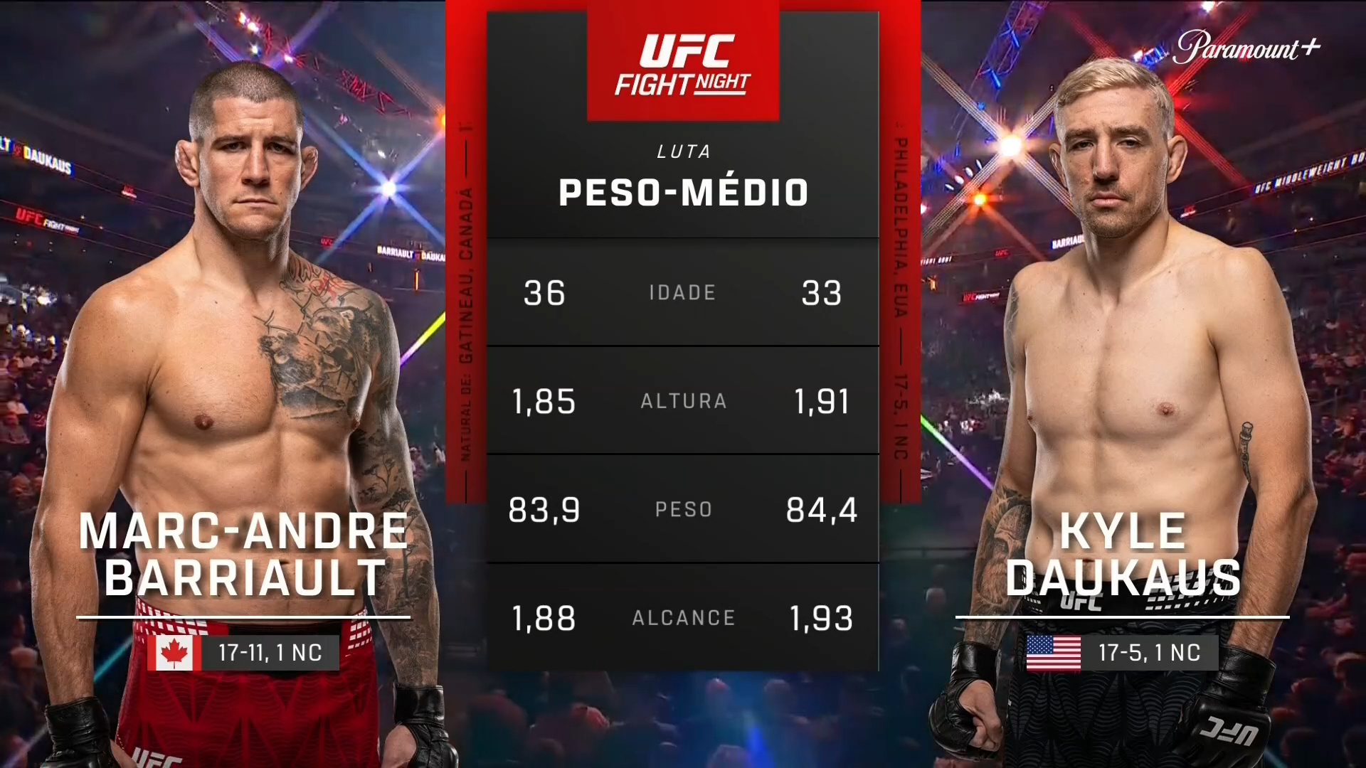 Watch UFC Fight Night (Português) Marc-Andre Barriault vs. Kyle Daukaus ...