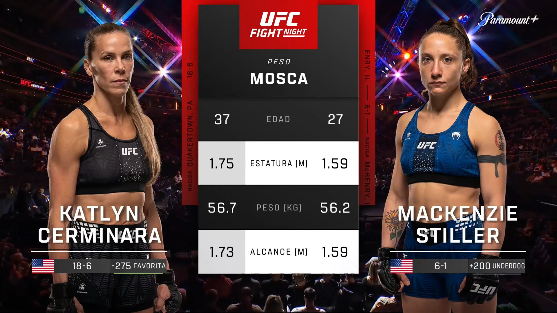 Watch UFC Fight Night (Español) Katlyn Cerminara vs. Mackenzie Stiller ...