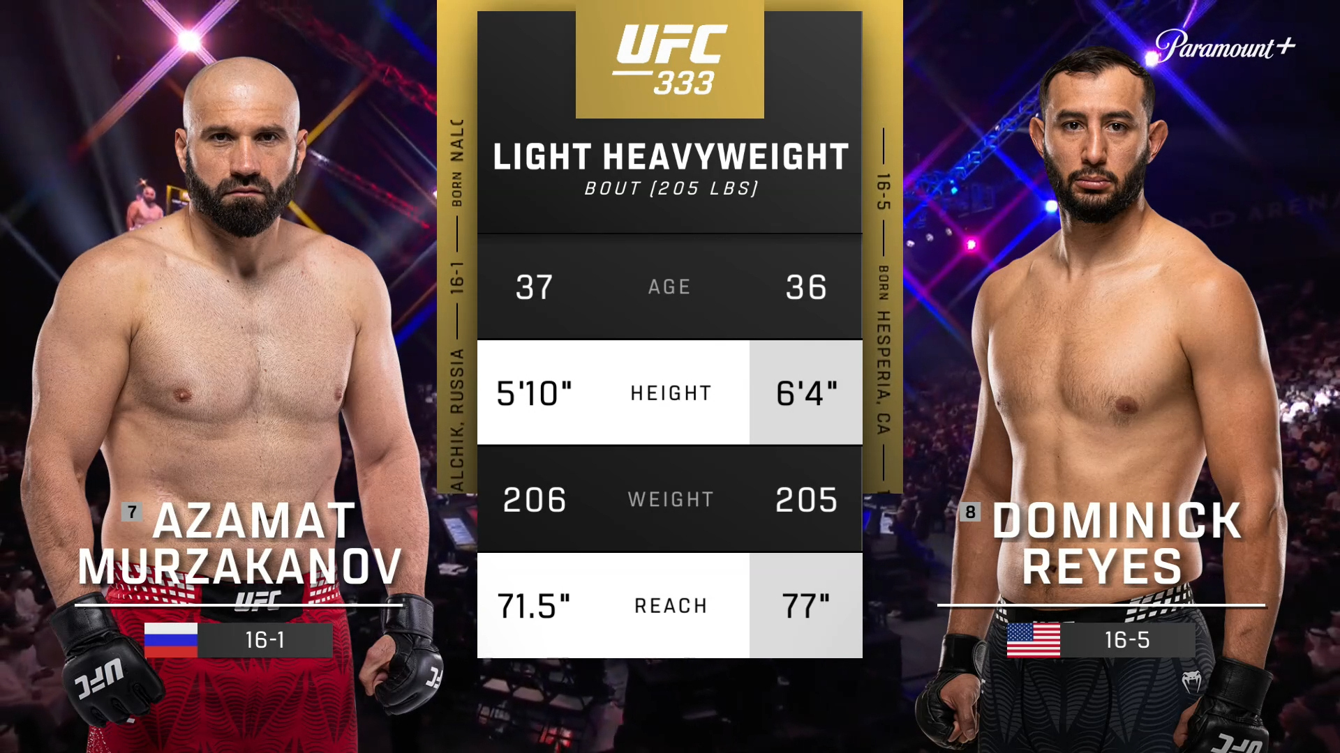 Watch UFC Azamat Murzakanov vs. Dominick Reyes (UFC 333: Volkanovski vs ...