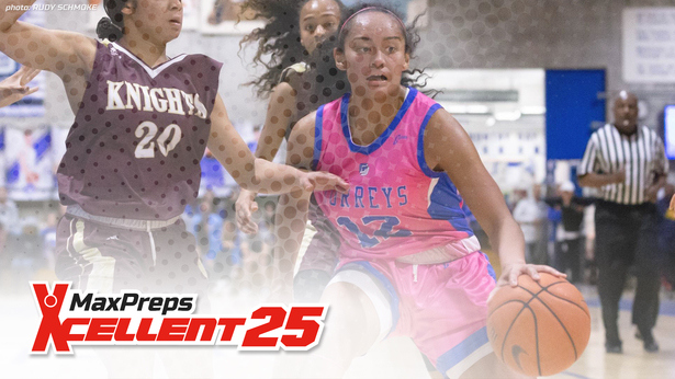Maxpreps Top 25 National High School Girls Basketball Rankings