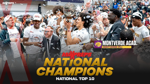 Final MaxPreps National Top 10 Basketball Rankings | 2023-2024 Season