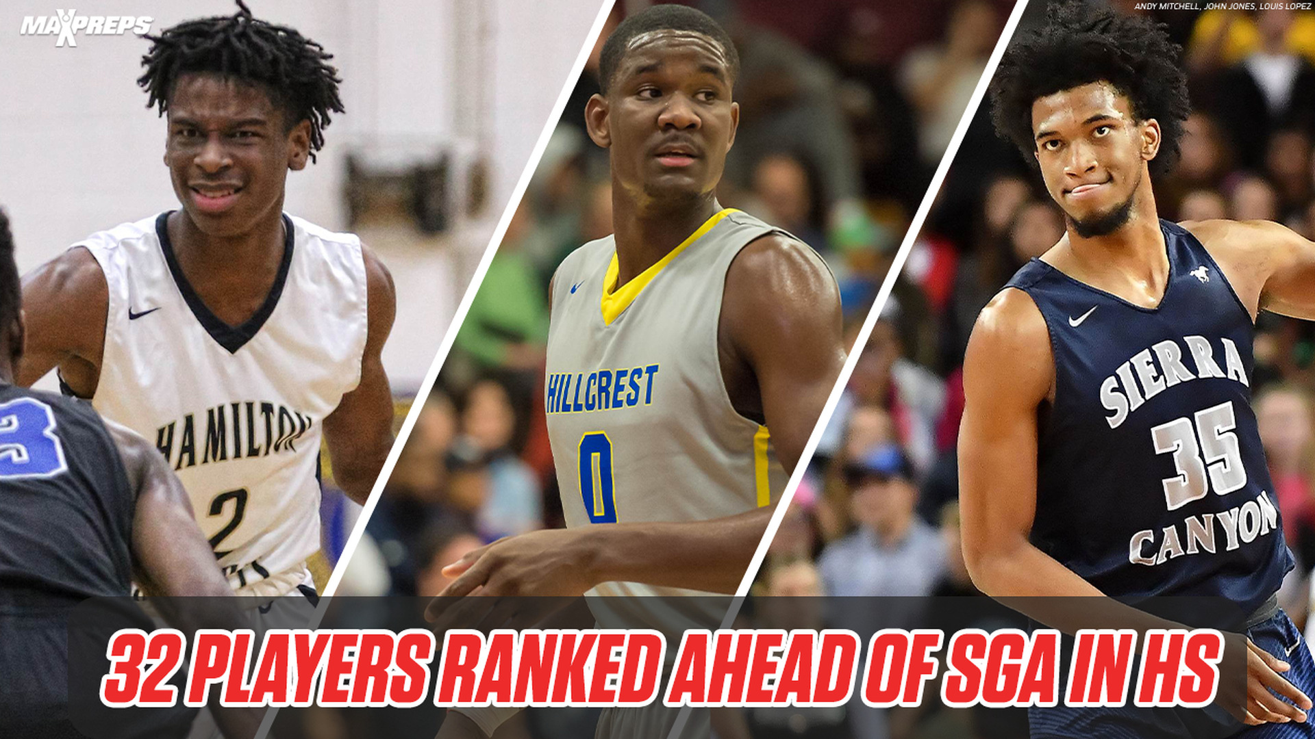 Who were the 32 Players Ranked Ahead of SGA in High School?