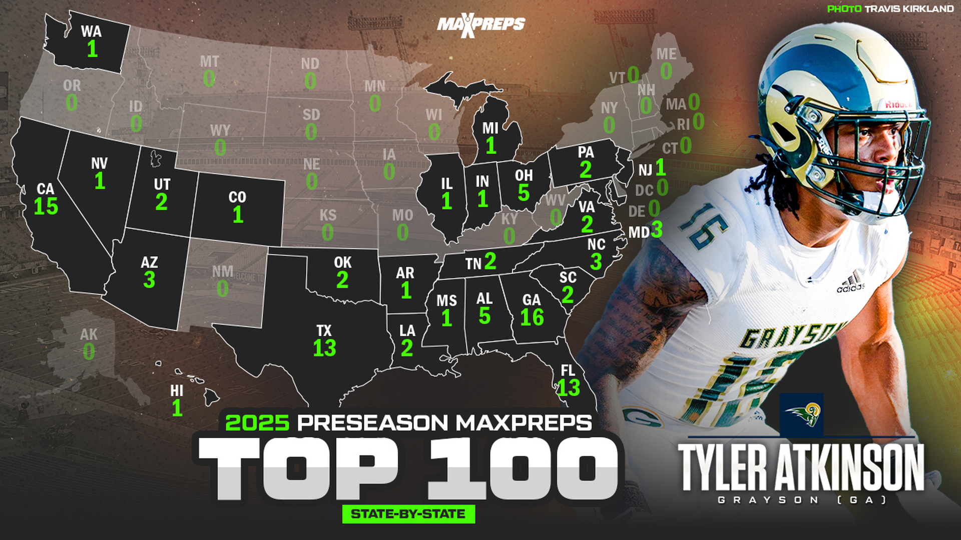 States with the Most Football Teams in the 2025 Preseason MaxPreps Top 100