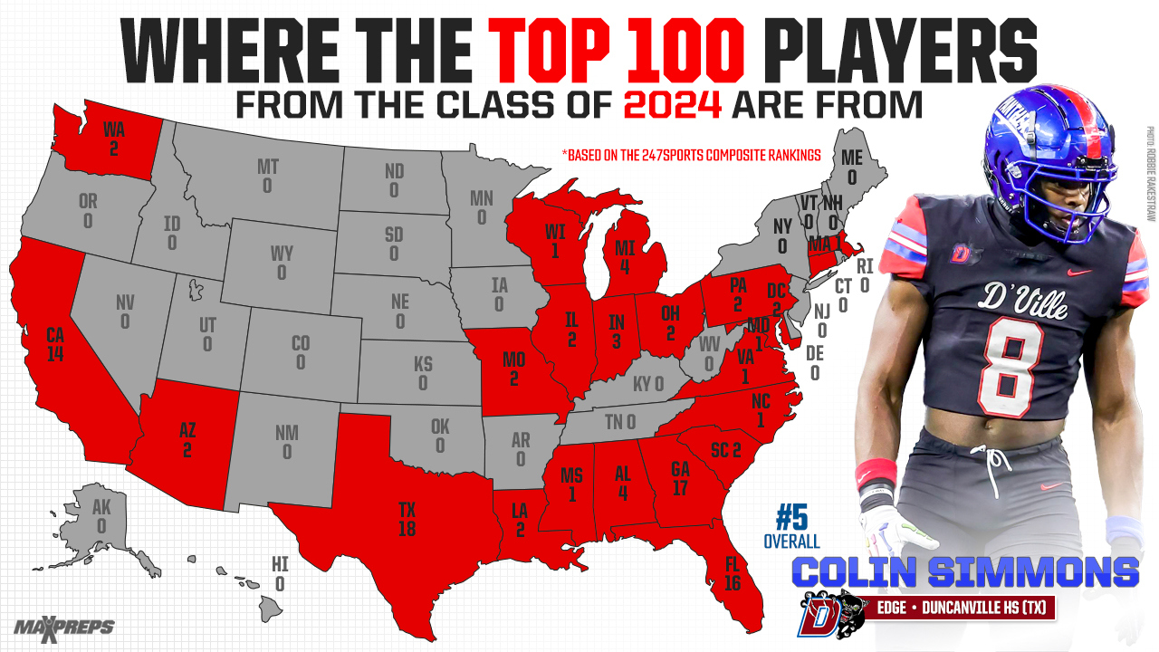 Ohio State Football 2025 Recruiting Class List