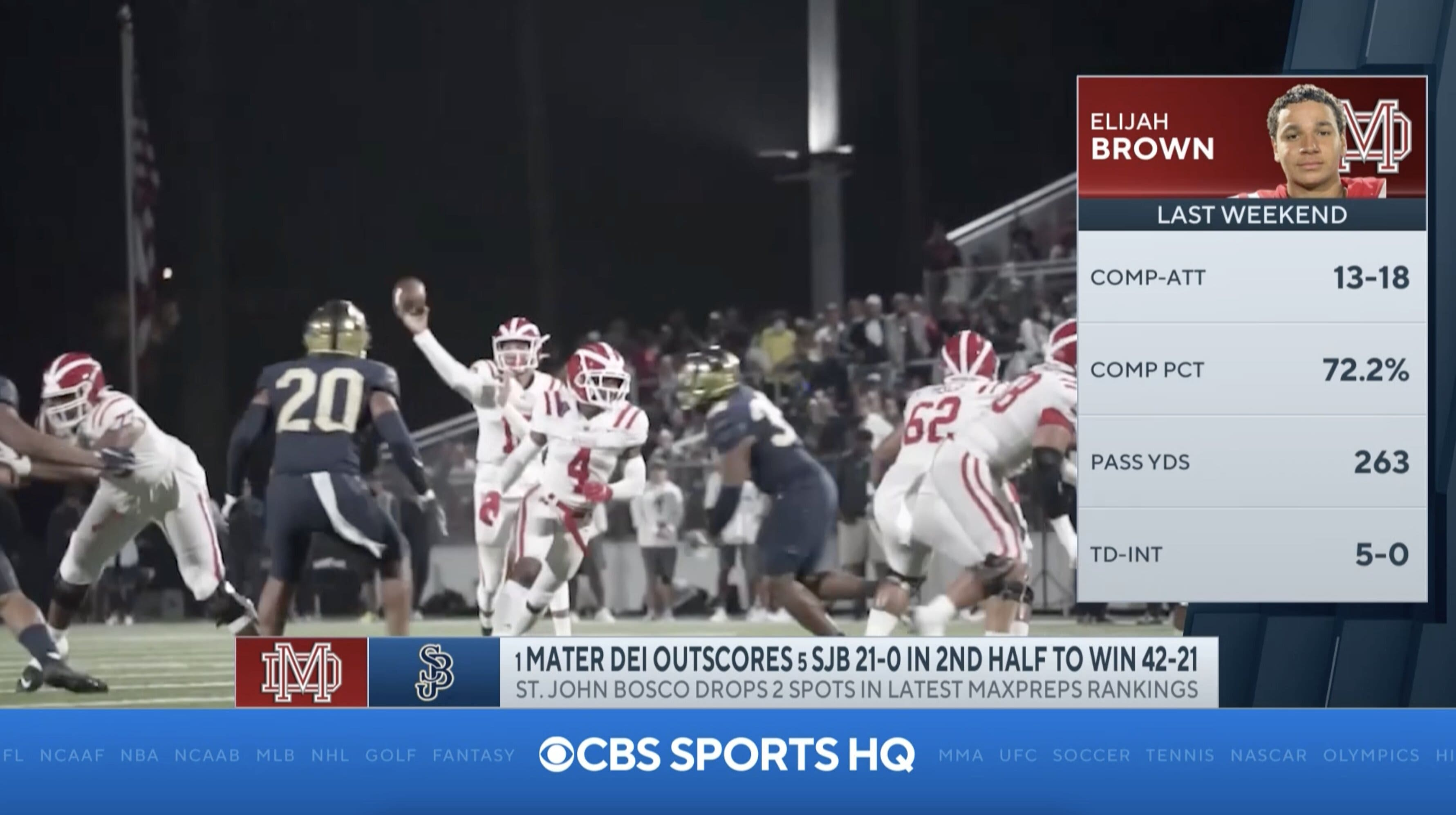 Maxpreps Mater Dei - fant3p5
