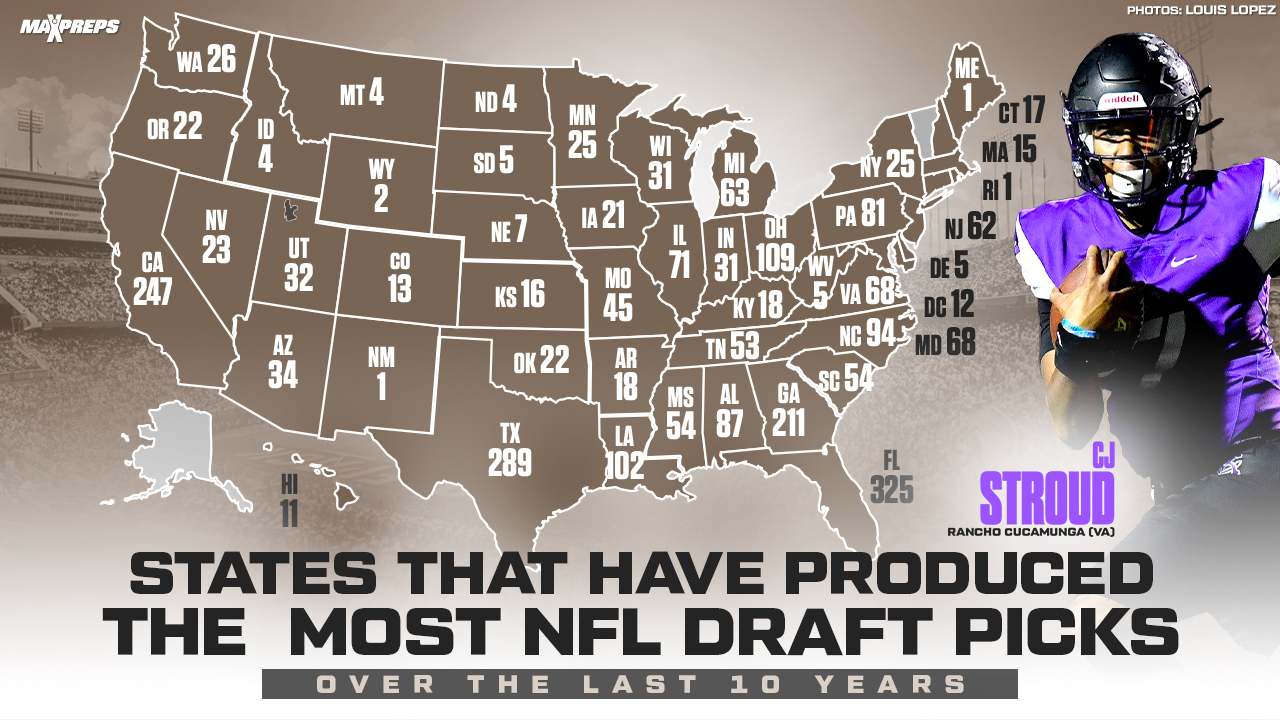 State-by-state look at every player selected in the NFL Draft over last 10  years