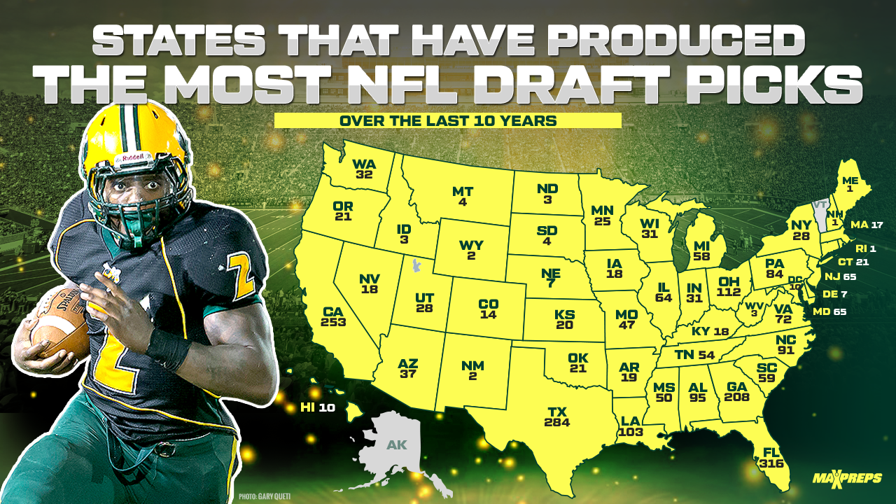 State by state look at every player selected in the NFL Draft over