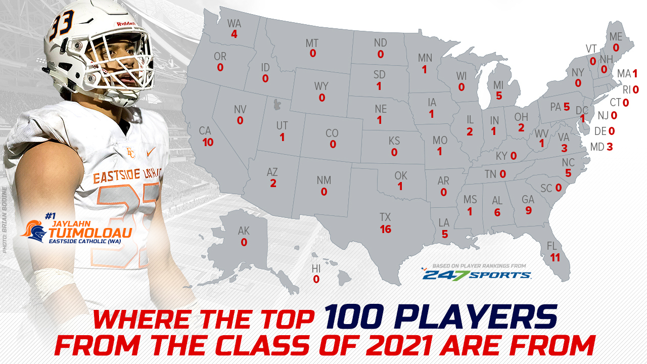 Top 100 Players from the Class of 2021