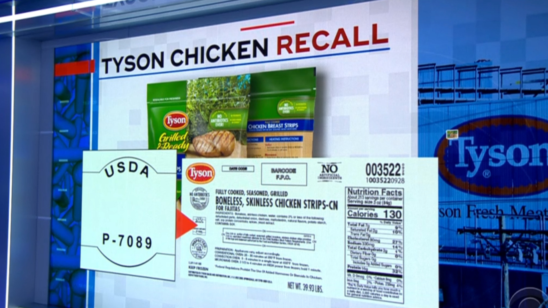 Watch CBS Evening News Tyson Foods recalls frozen chicken Full show