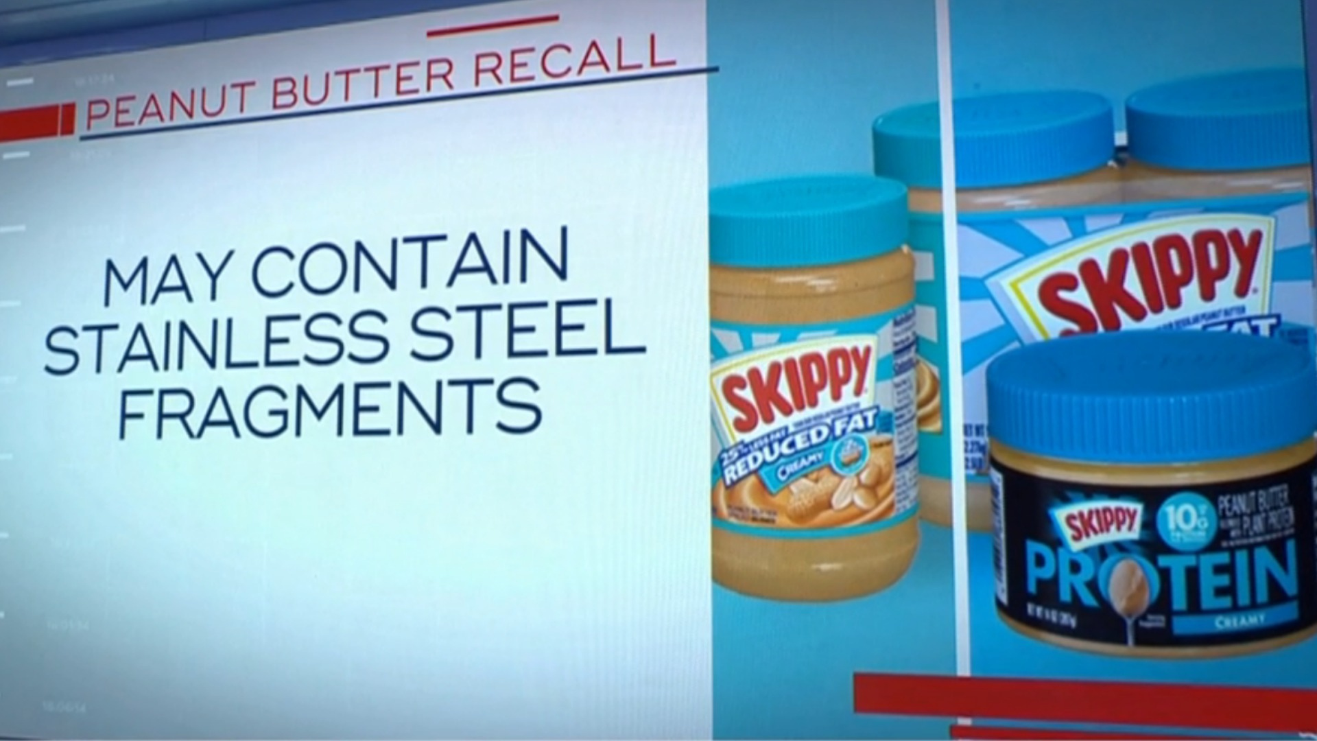 Watch CBS Evening News Skippy peanut butter is being recalled Full show on CBS