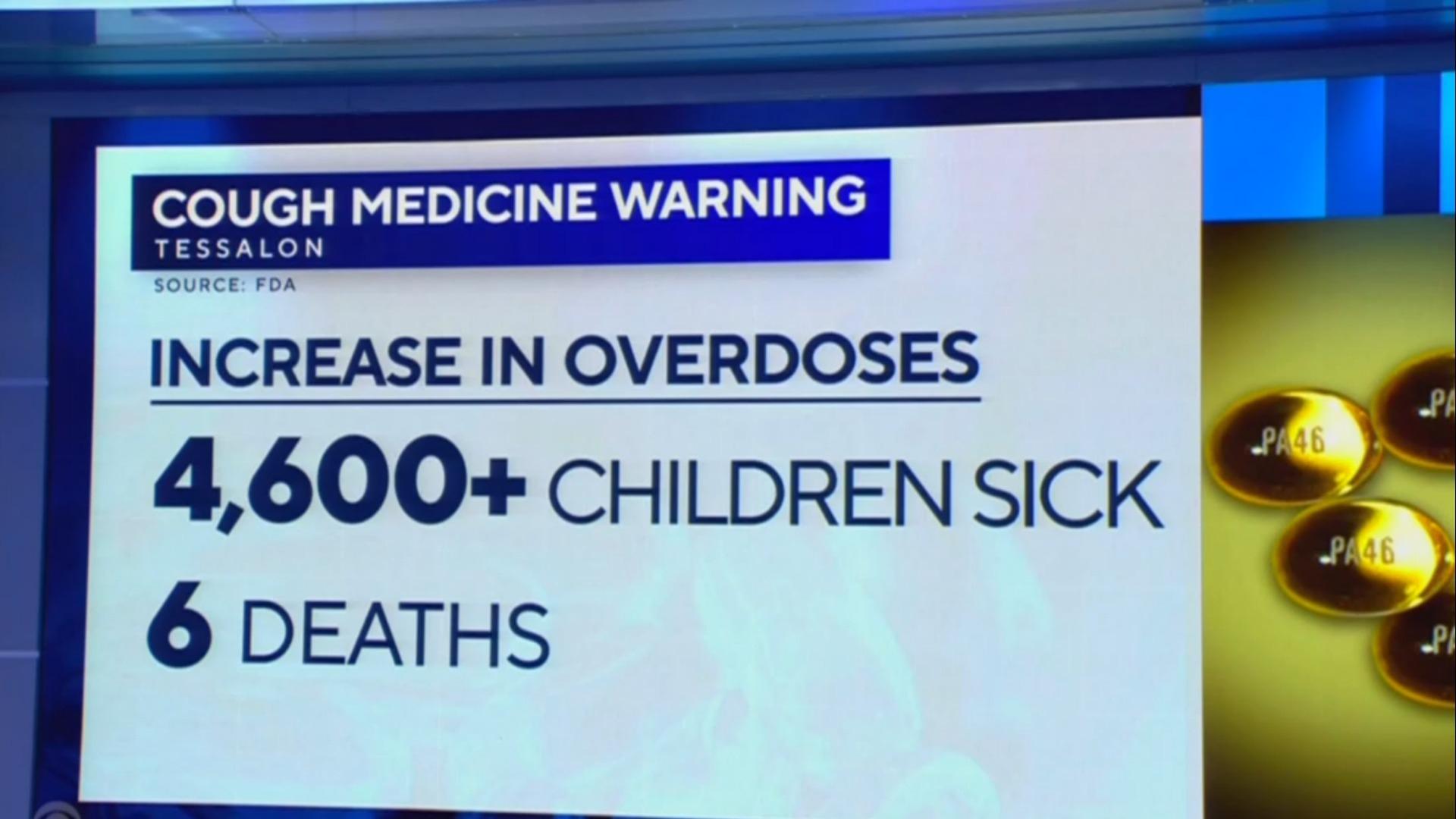 Watch CBS Evening News FDA warns of rise in child cough medicine