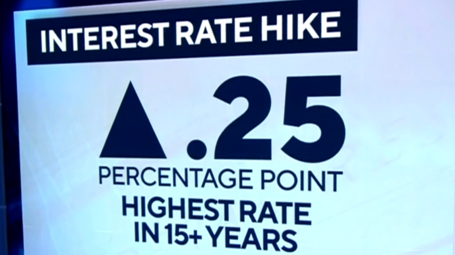 Watch CBS Evening News Fed hikes interest rates by a quarterpoint
