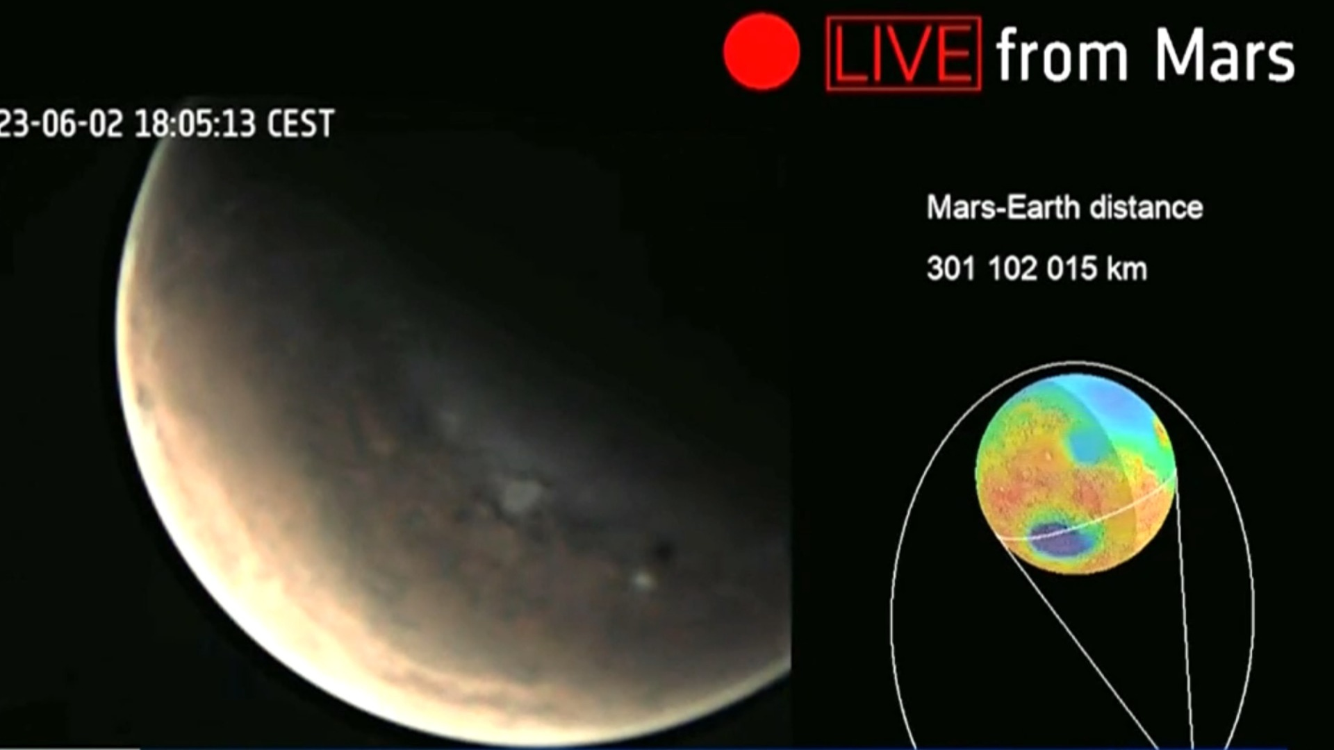 Livestream captures images of Mars