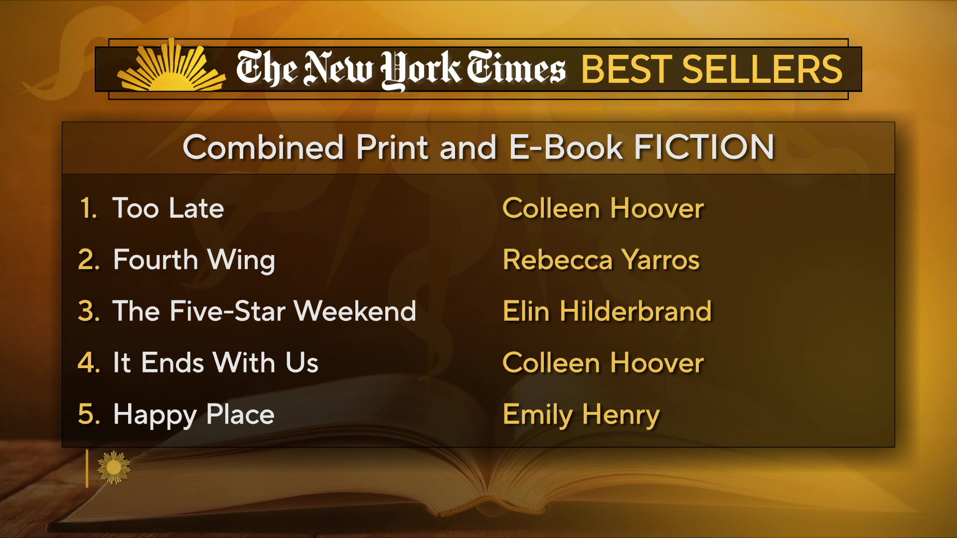 Best Seller List - The New York Times