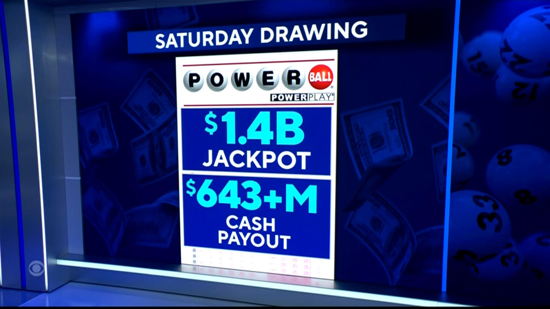 Powerball Jackpot Balloons To $1.4 Billion For Saturday Night'S Draw