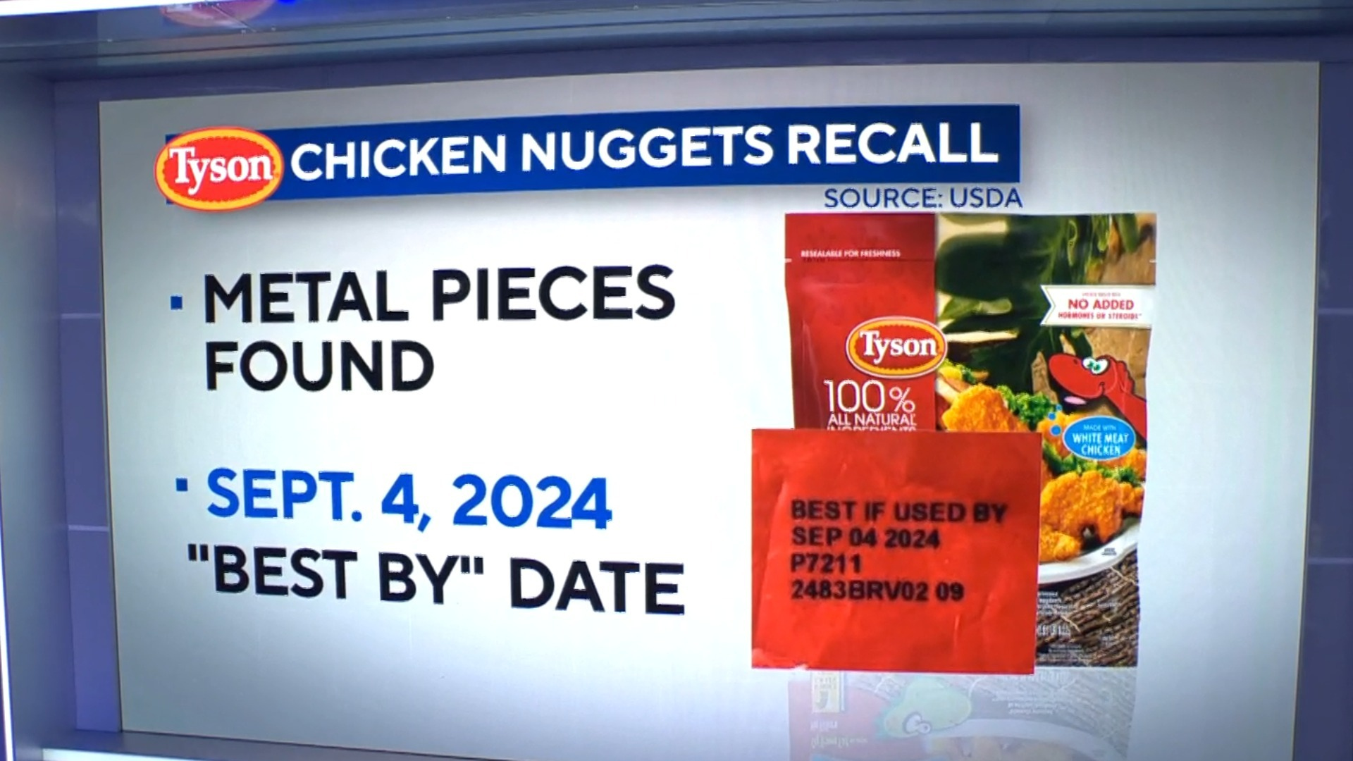 Watch CBS Evening News Tyson recalls dinosaurshaped chicken nuggets