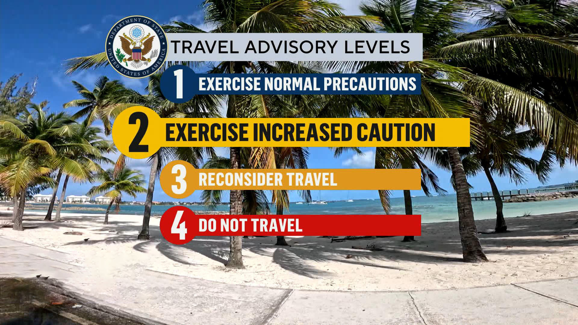 Watch CBS Mornings Bahamas and Jamaica travel warnings Full show on