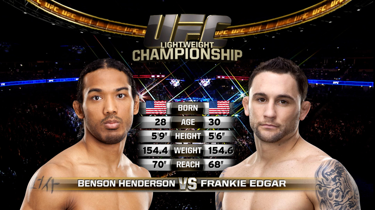 UFC_F12UFC0005_UFC150_FULL_EVE