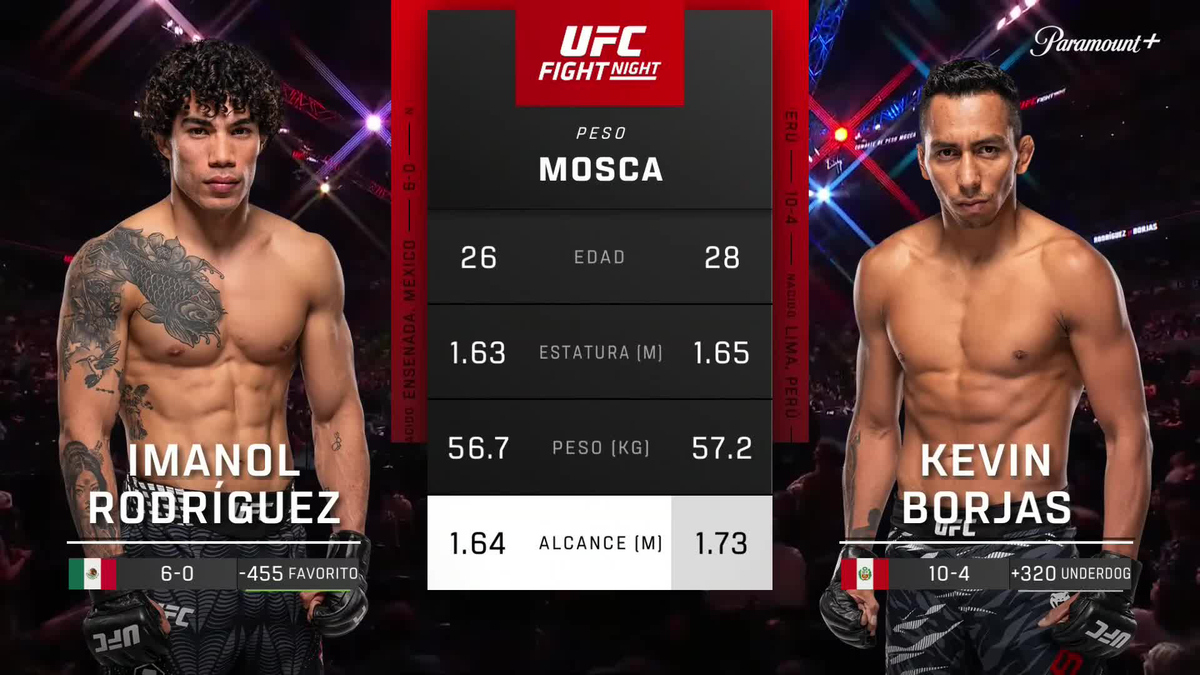 Watch UFC Fight Night Español Momentos destacados de Rodriguez vs ...