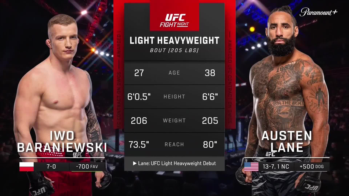 Watch UFC Fight Night Baraniewski vs. Lane Highlights - UFC Fight Night ...