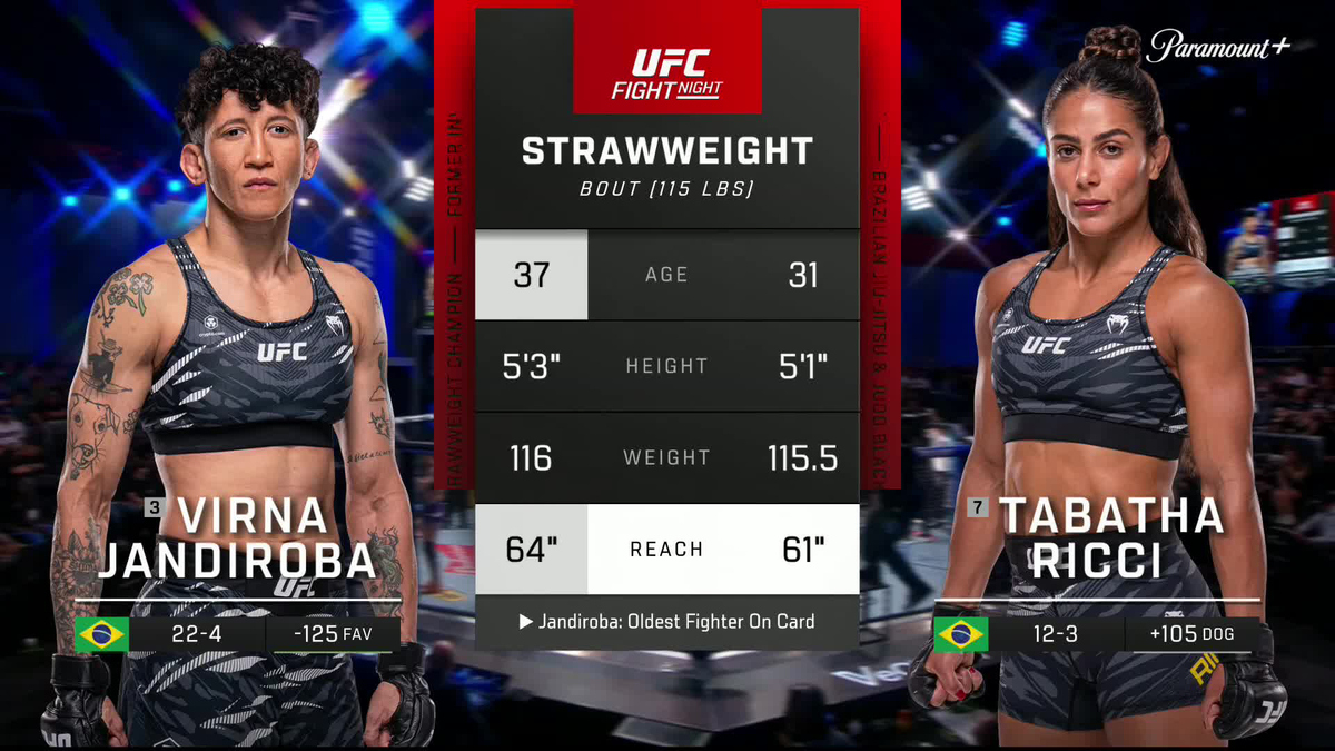 Watch UFC Fight Night Jandiroba vs. Ricci Highlights - UFC Fight Night ...