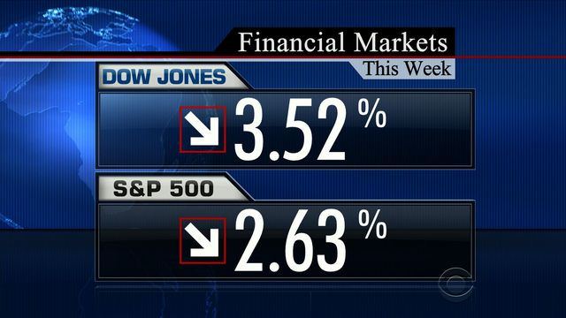 Watch : Disappointing economic data out of China and some emerging ...