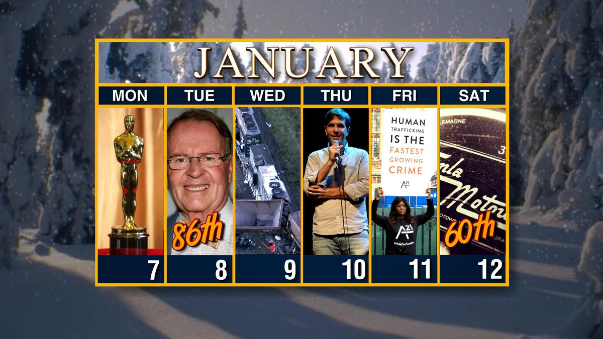 Watch Sunday Morning Calendar Week of January 7 Full show on CBS