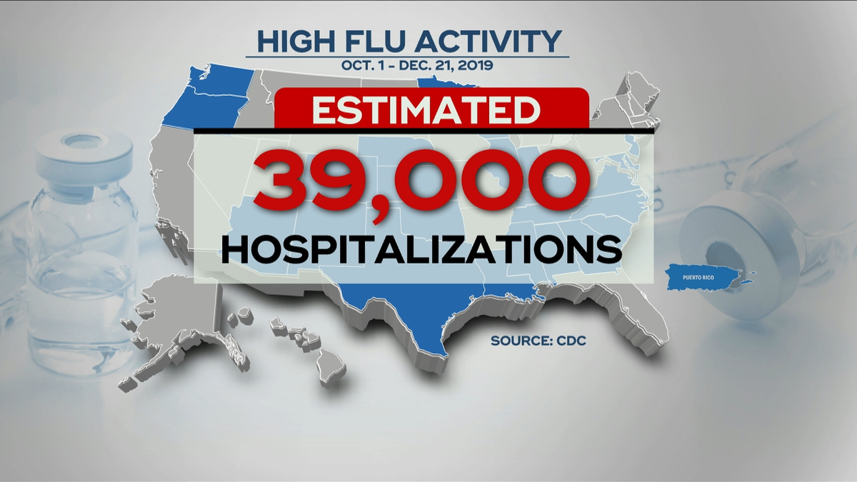 Watch CBS Evening News: CDC reports high flu activity in 25 states ...