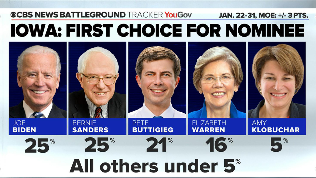 Watch CBS This Morning: Democrats make final push for ...