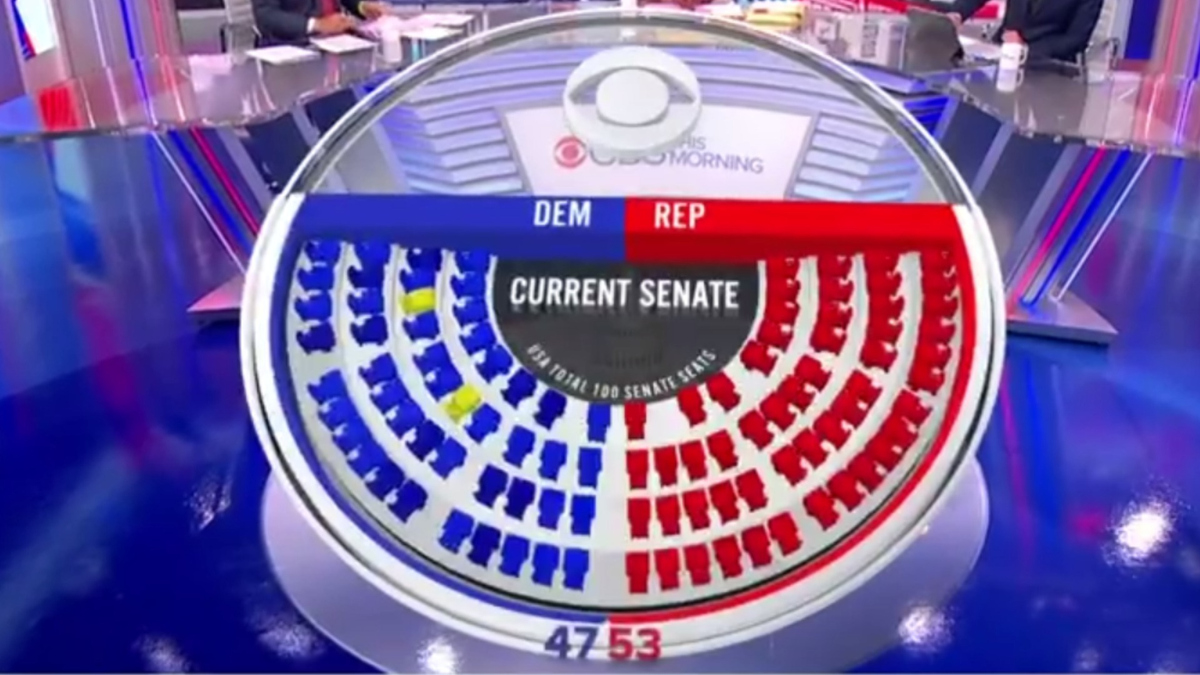 Watch CBS This Morning: Breaking down the 2020 Senate ...