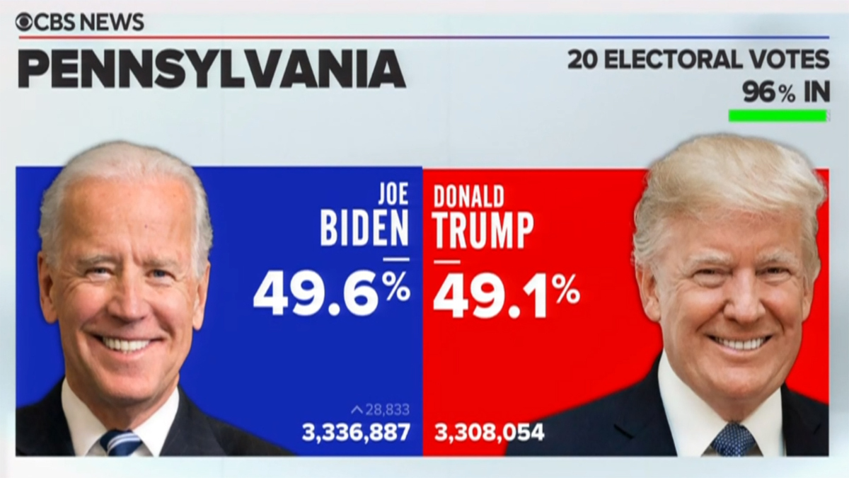 Watch CBS This Morning: Saturday: Eyes on Pennsylvania as ...